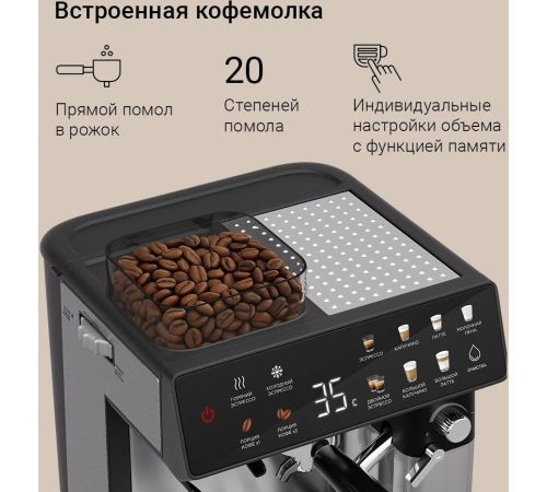 Кофейная станция Redmond Редмонд CM738