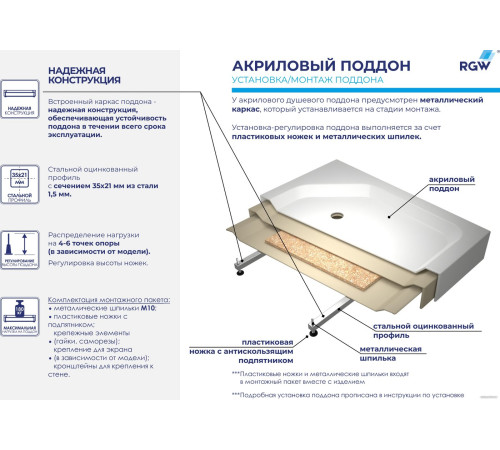Душевой поддон RGW Style 140x80