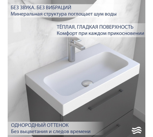 Умывальник Lauter Miletta 2161351PW Pure White