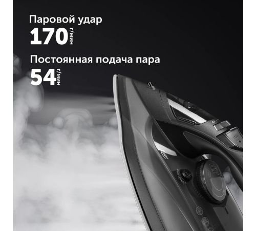 Утюг RED Evolution RI-C25