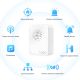 Центр управления хаб TP-Link Tapo H100