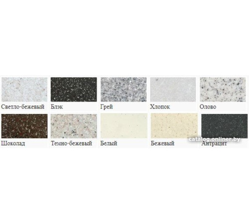 Кухонная мойка БелЭворс Mila R антрацит