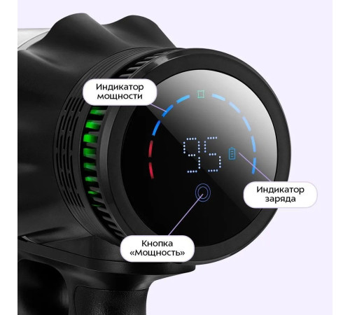 Пылесос Kitfort KT-5549