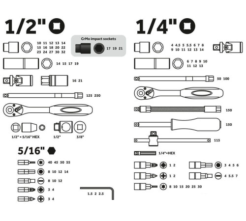 Универсальный набор инструментов PRO Startul PRO-094L 94 предмета
