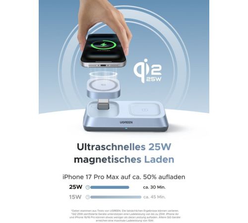 Беспроводное зарядное Ugreen MagFlow 3-in-1 W711 55677 голубой