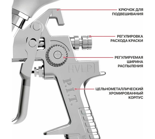 Краскопульт P.I.T. PSG600-A