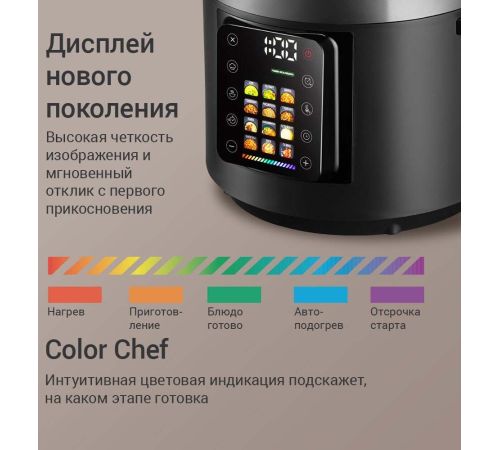 Мультиварка-скороварка Redmond Редмонд MP117