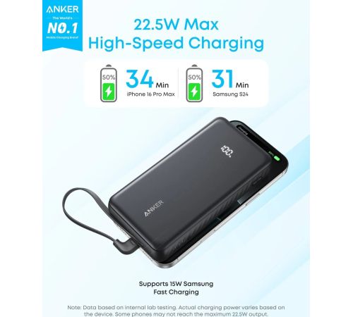 Внешний аккумулятор Anker Zolo A110E 22.5W 20000mAh черный