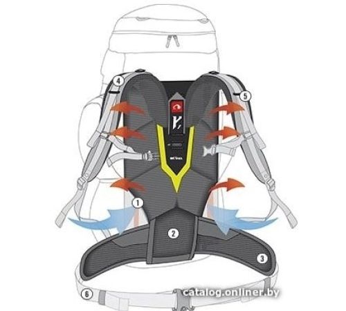 Туристический рюкзак Tatonka Karas 70+10 black