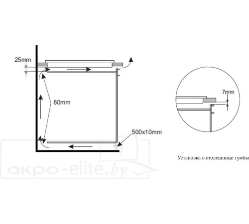 Варочная панель Akpo PIA 60 940 12CC BL