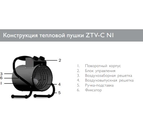 Электрическая тепловая пушка ZILON ZTV-2C N1
