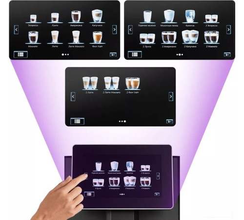 Кофемашина Kitfort KT-7374