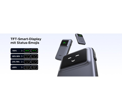 Внешний аккумулятор Ugreen PB511 10000mAh серый