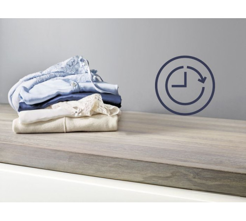 Стиральная машина Electrolux SensiCare 600 EW6TN5061F