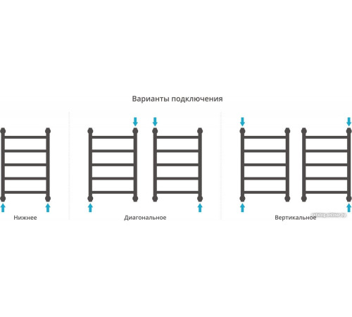 Полотенцесушитель Сунержа Галант+ 600x400 00-0200-6040