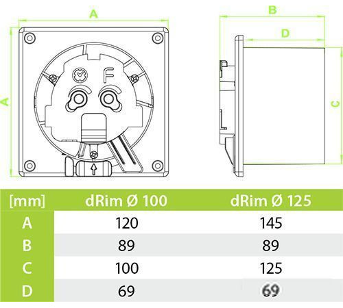 Осевой вентилятор airRoxy dRim 125PS-C174