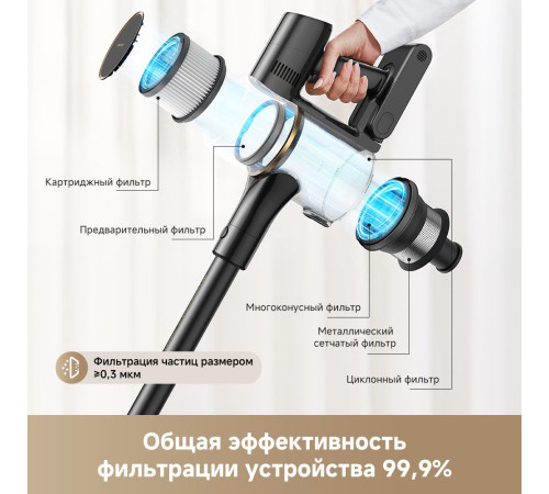 Пылесос Dreame Cordless Vacuum Cleaner R10s Pro VZV23A евровилка, черный