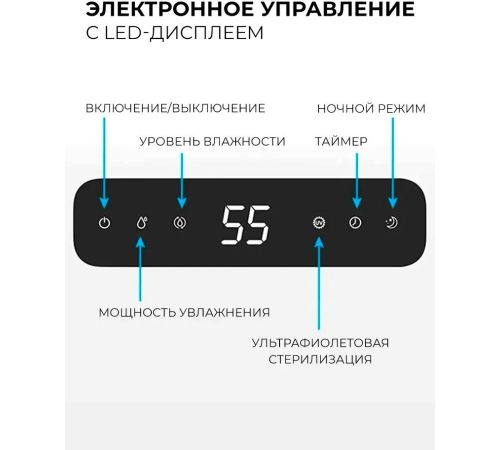 Увлажнитель воздуха Steelberg STL-UR300/4.3E-WT