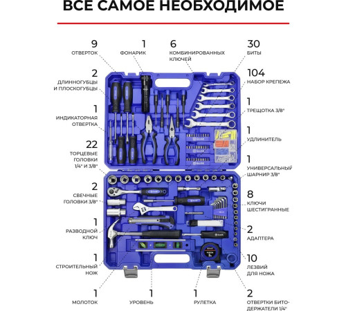 Набор домашнего мастера БелАК Профи БАК.07045 208 предметов
