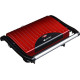 Электрогриль Kitfort KT-1609 Panini Maker