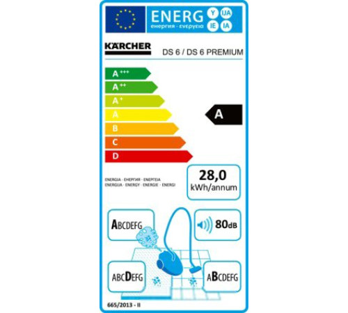 Триммер Champion T252