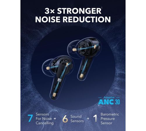Наушники Anker Soundcore Liberty 4 Pro белый матовый