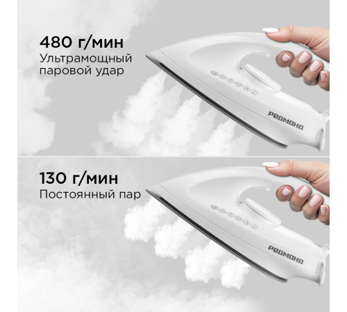 Утюг Redmond Редмонд SS1624