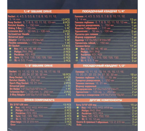 Универсальный набор инструментов Sigmatool 4941-5 94 предмета