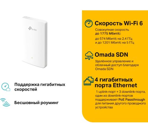 Точка доступа TP-Link EAP615-Wall