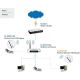 Wi-Fi адаптер TP-Link TL-WN722N