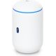 Wi-Fi роутер Ubiquiti UniFi Dream Router 7