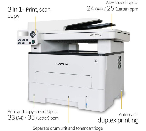 МФУ Pantum M7102DN