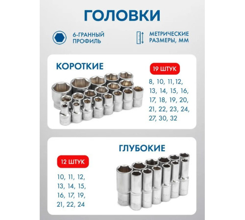 Универсальный набор инструментов FORSAGE F-4362M 60500