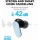 Наушники Anker Soundcore P30i голубой