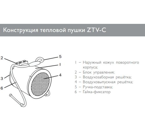 Электрическая тепловая пушка ZILON ZTV-5C