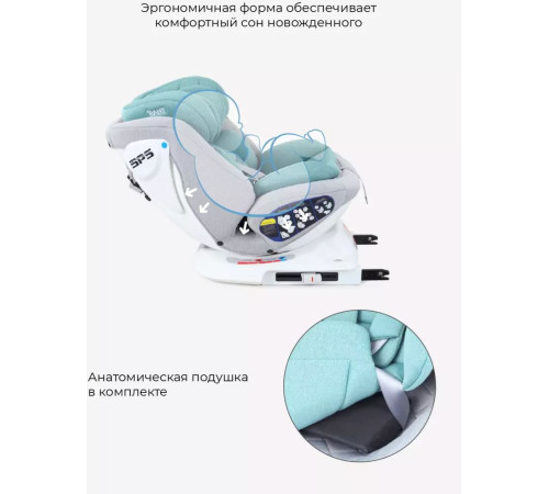 Детское автокресло Rant Nitro Isofix UB619 серый/мятный