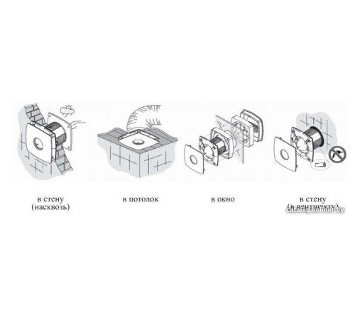 Осевой вентилятор CATA Silentis 10 Inox T