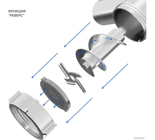 Мясорубка Galaxy Line GL2421