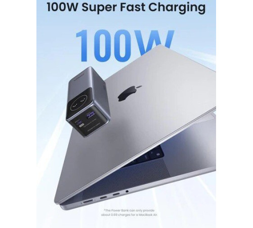 Внешний аккумулятор Ugreen PB724 12000mAh серый