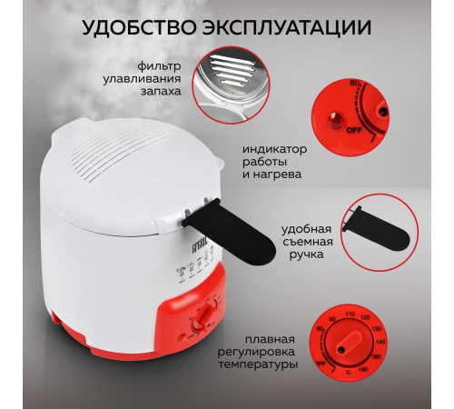 Фритюрница GFgril GFF-09