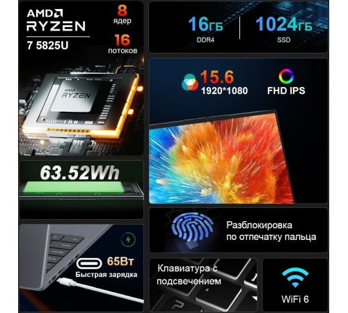 Ноутбук Ninkear A15 Plus 2025 16GB/1TB