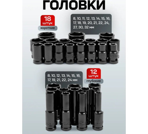 Универсальный набор инструментов Everforce EF-6401-5MPB 62300