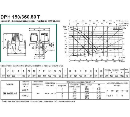 Циркуляционный насос DAB DPH 150/360.80 T