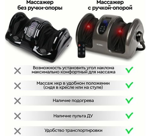 Массажер для ног Planta MF-12