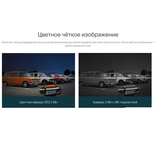 IP-камера TP-Link VIGI C230 2.8 мм