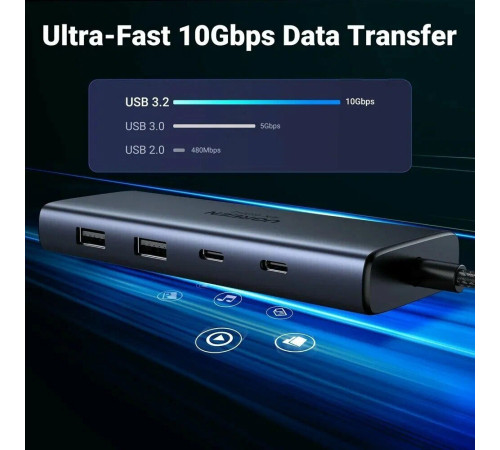 Док-станция Ugreen CM498 45379