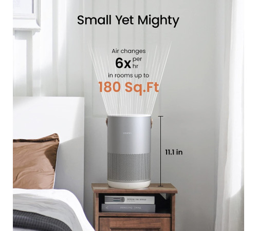 Очиститель воздуха SmartMi Air Purifier P1 ZMKQJHQP12 международная версия, серебристый