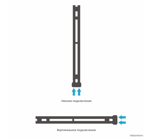 Полотенцесушитель Сунержа Нюанс EU50+ 840х50 03-0212-0840