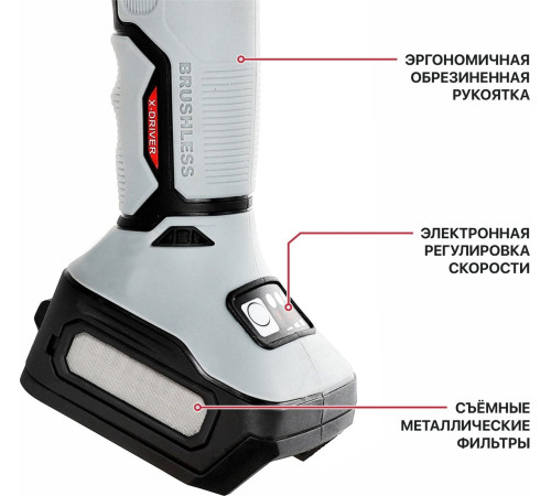 Угловая шлифмашина P.I.T. PWS20H-125D SOLO без АКБ