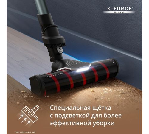 Пылесос Tefal X-Force Flex 9.60 Allergy Parquet TY2048F1